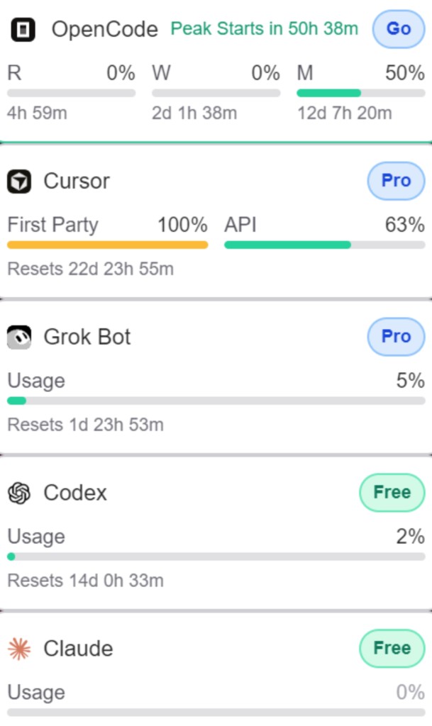 Actual light-theme Provider Usage Monitor widget